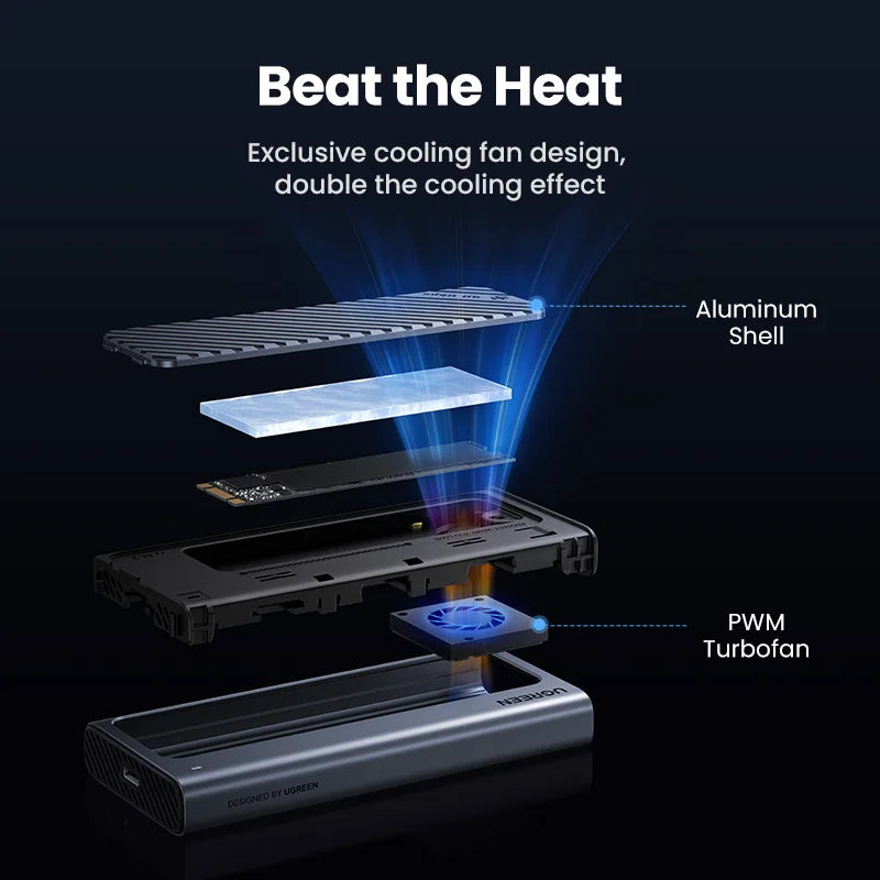 40Gbps USB4 M.2 NVMe SSD Enclosure with Cooling Fan