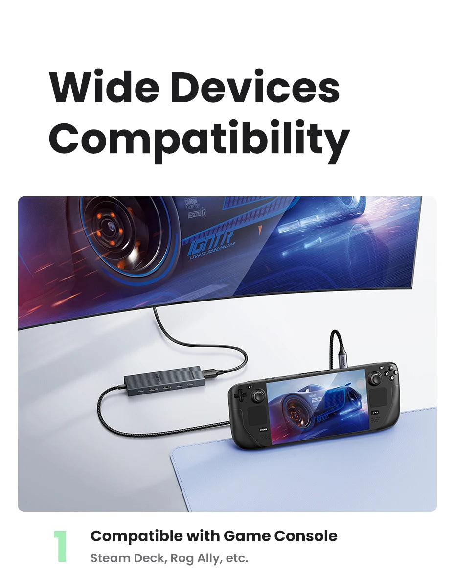 6-in-1 USB-C Docking Station with 4K 60Hz HDMI and 10Gbps Data Transfer