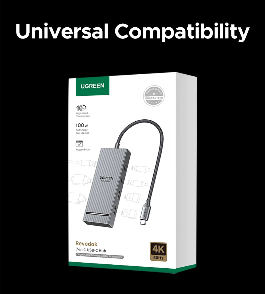 7-in-1 USB-C Hub with Dual 4K 60Hz HDMI and 100W PD Charging