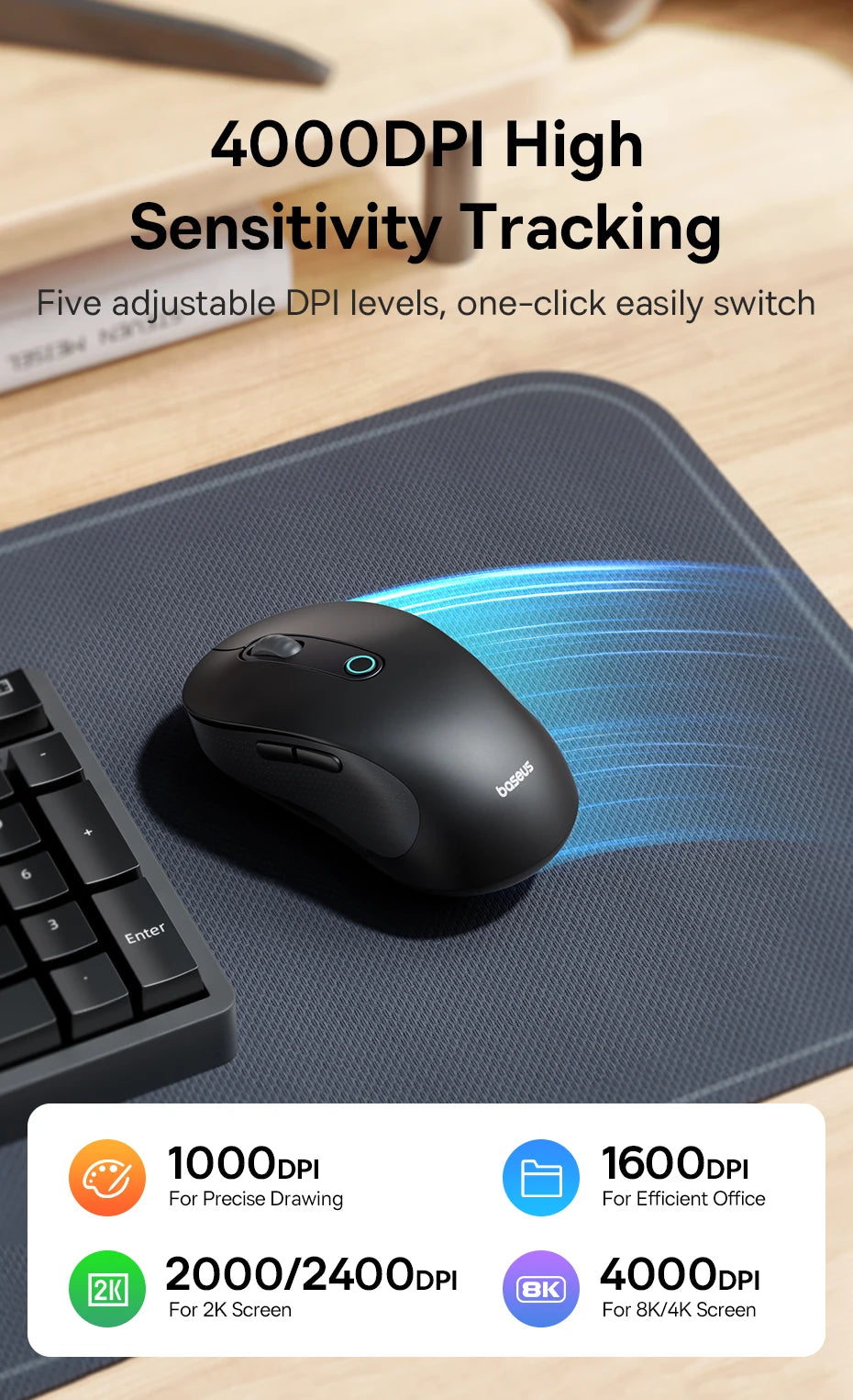 Ergonomic Bluetooth 5.2 & 2.4G Wireless Mouse with 4000DPI