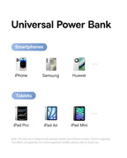 20000mAh Portable Power Bank with Integrated Fast Charging Cables