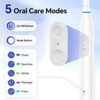 Rechargeable Rotating Electric Toothbrush with 5 Modes