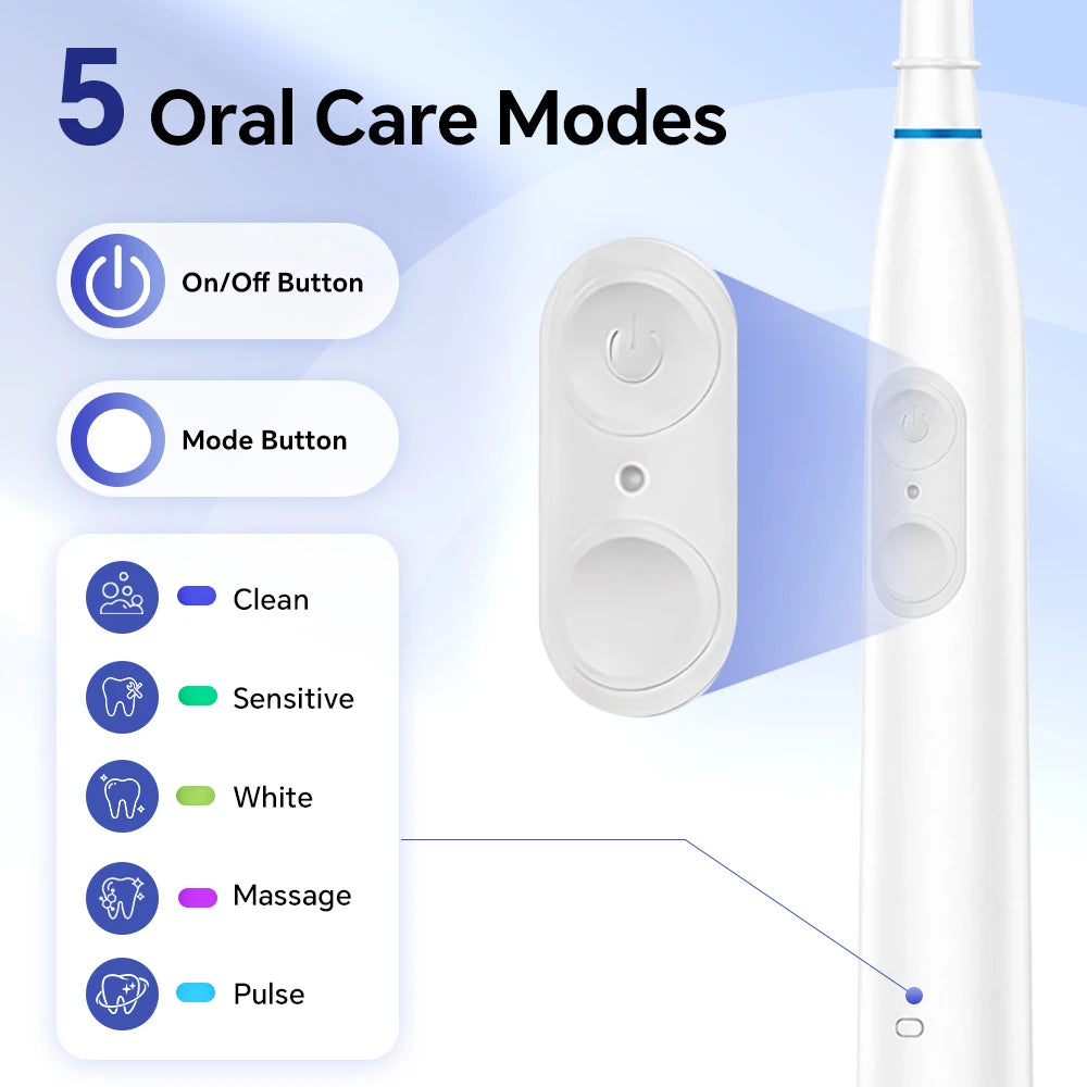 Rechargeable Rotating Electric Toothbrush with 5 Modes