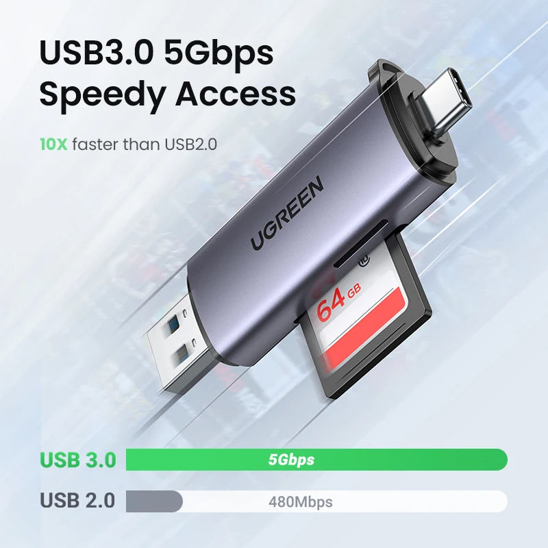 USB 3.0 & USB-C Dual SD and MicroSD Memory Card Reader - 2