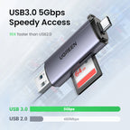 USB 3.0 & USB-C Dual SD and MicroSD Memory Card Reader