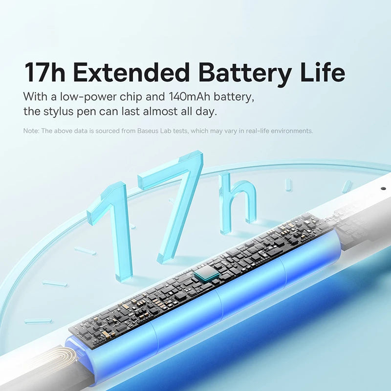 Bluetooth Stylus Pen with Palm Rejection for iPad 2018-2024 - 2