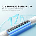 Bluetooth Stylus Pen with Palm Rejection for iPad 2018-2024