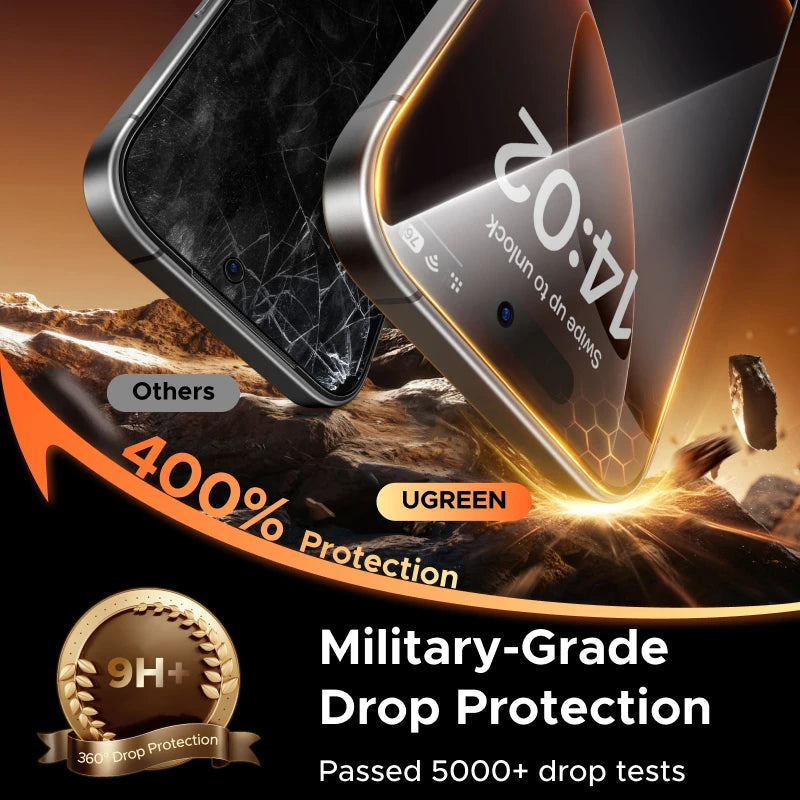 Anti-Spy Tempered Glass Privacy Screen Protector for iPhone