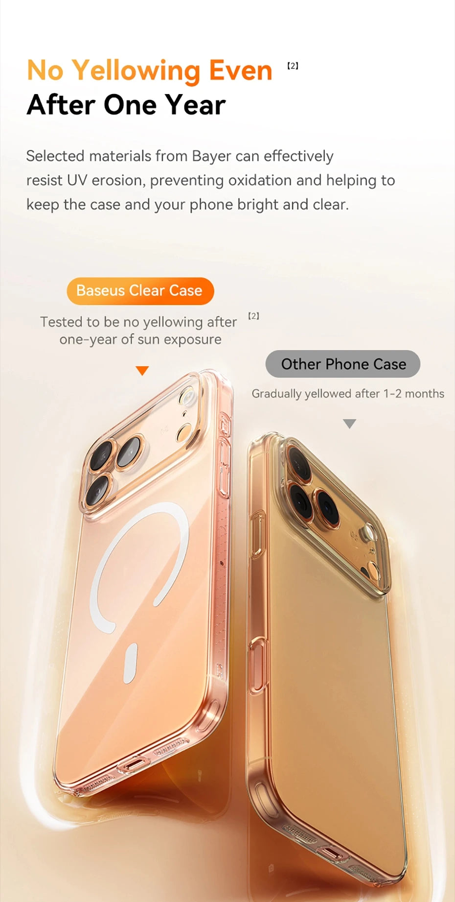 Magnetic Transparent Protective Case for iPhone - 14