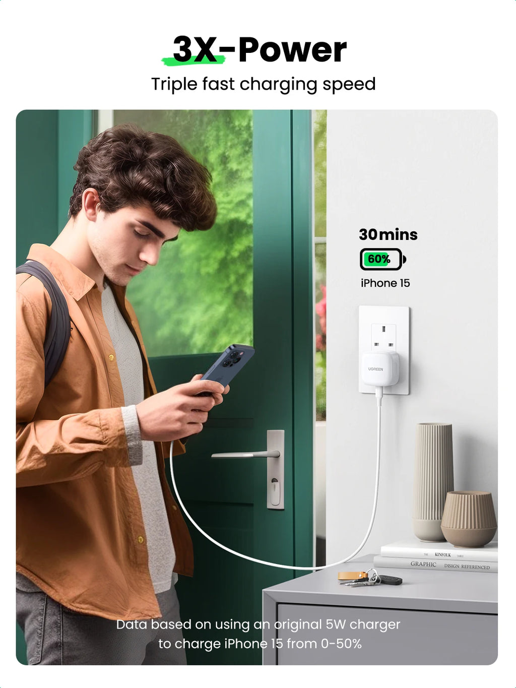 20W USB-C PD Fast Wall Charger for Smartphones