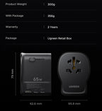 65W GaN Universal Travel Adapter with 2 USB-C and 1 USB-A Ports