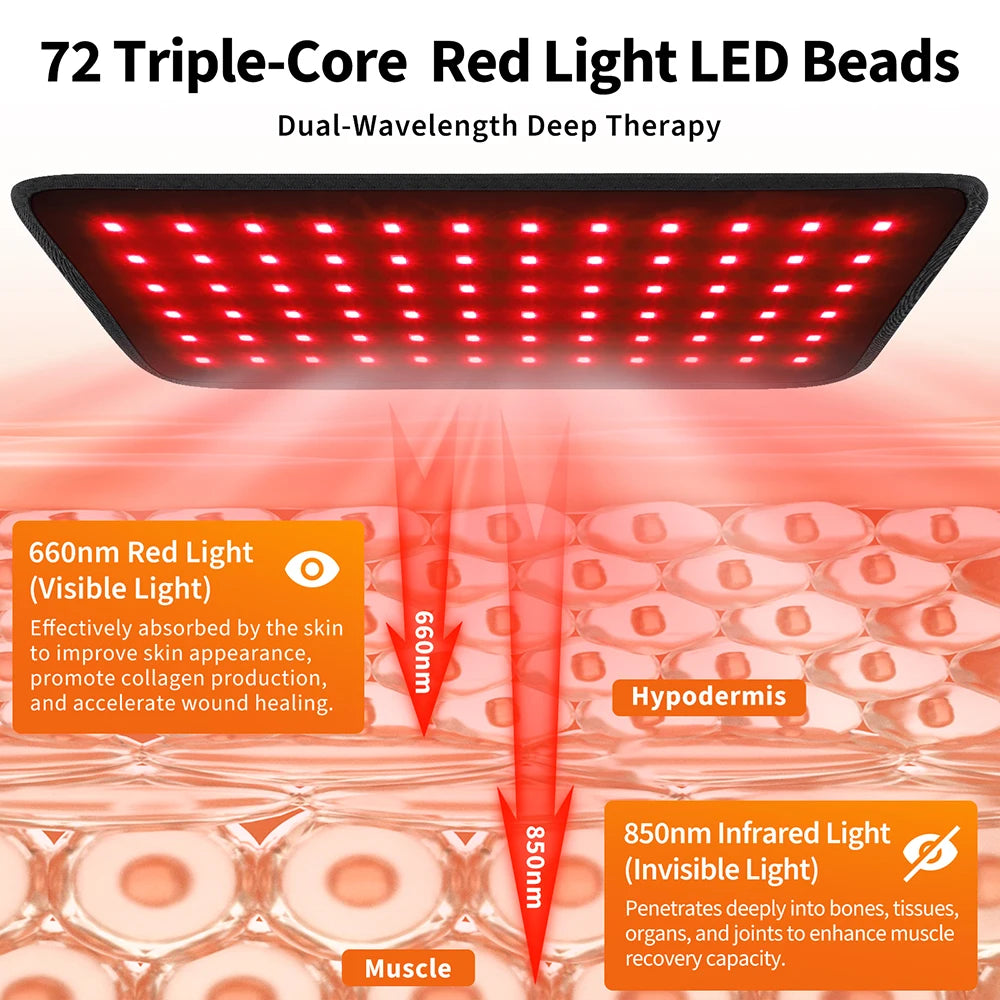Red Light Therapy Infrared Heating Wrap for Full Body Pain Relief