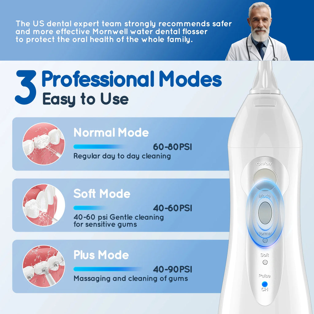 Portable Oral Irrigator and Sonic Electric Toothbrush Set