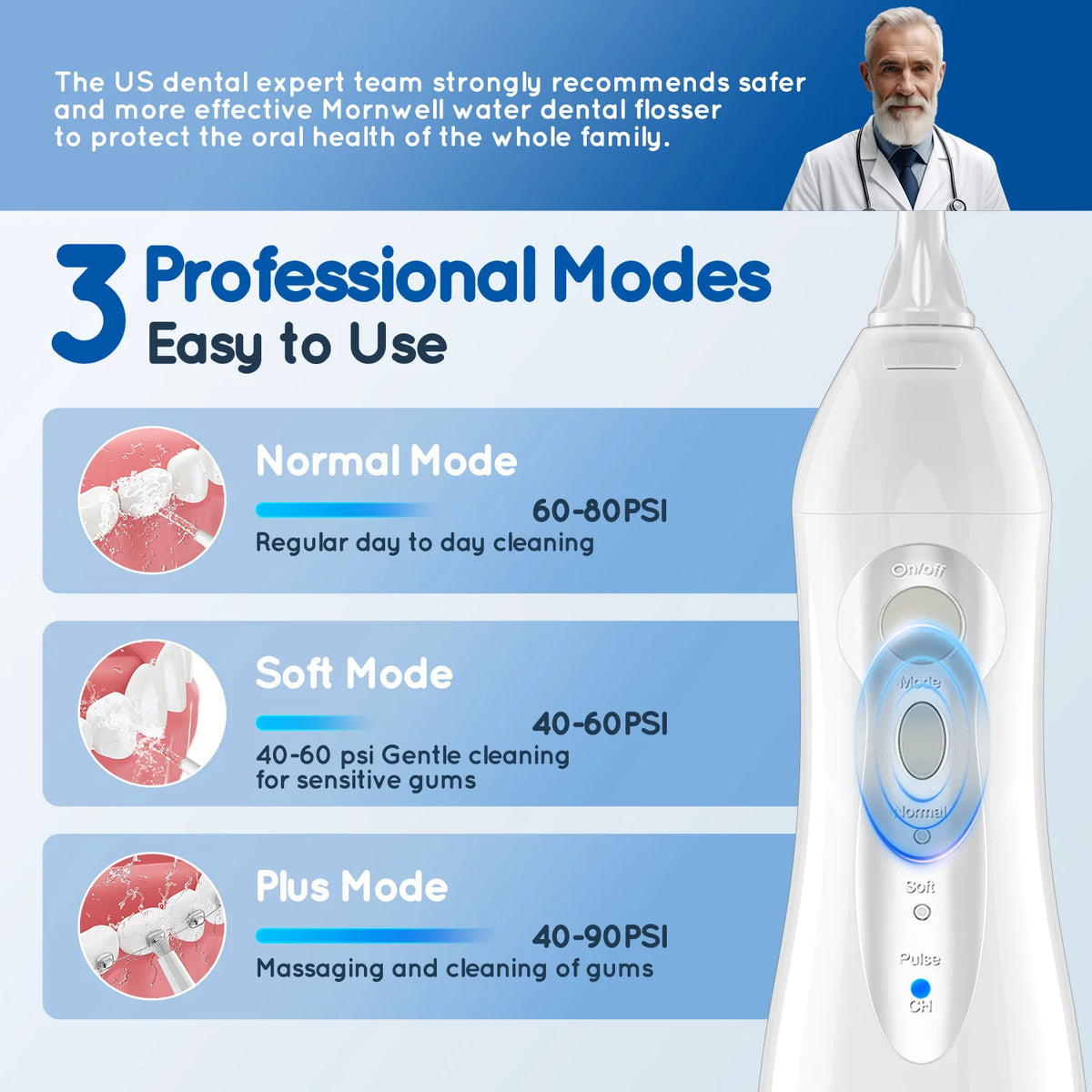 Portable Oral Irrigator and Sonic Electric Toothbrush Set