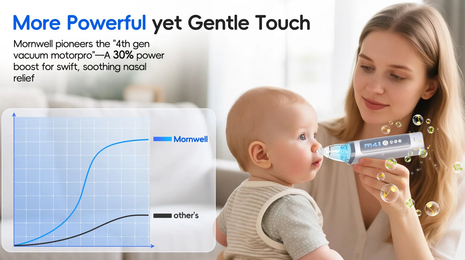Electric Baby Nasal Aspirator with Music and Adjustable Suction - 14