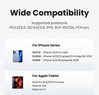 30W GaN USB-C Fast Wall Charger for Smartphones and Tablets