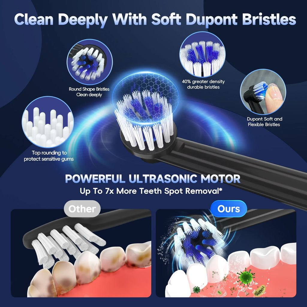 2-in-1 Oral Irrigator and Sonic Electric Toothbrush Kit