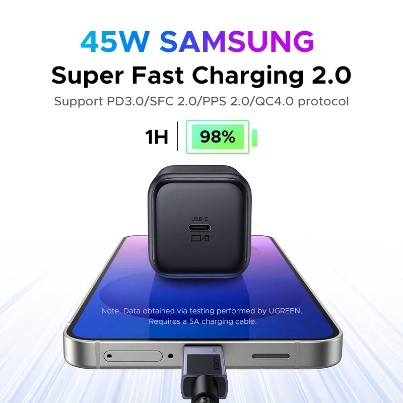 45W GaN USB-C Fast Wall Charger for Smartphones and Tablets