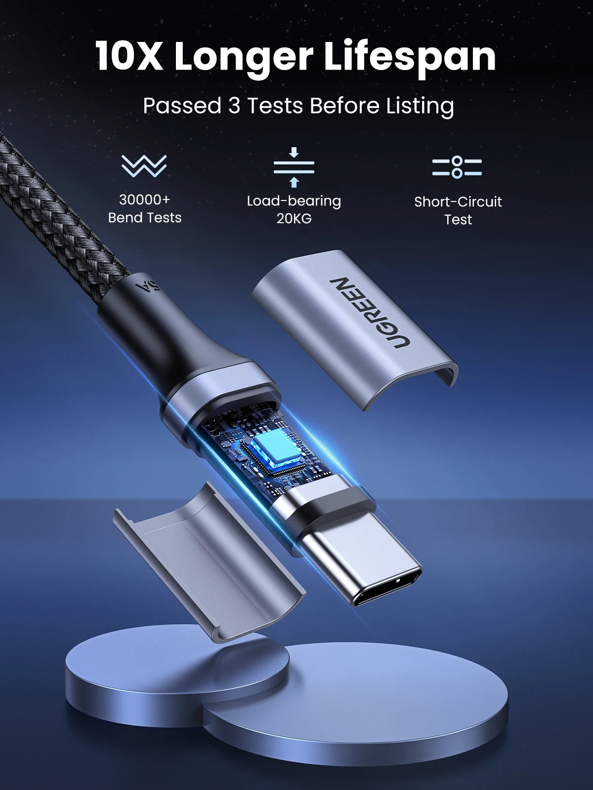 100W USB-C to USB-C Fast Charging and Data Sync Cable