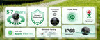 Smart Bluetooth Item Tracker for Apple Find My