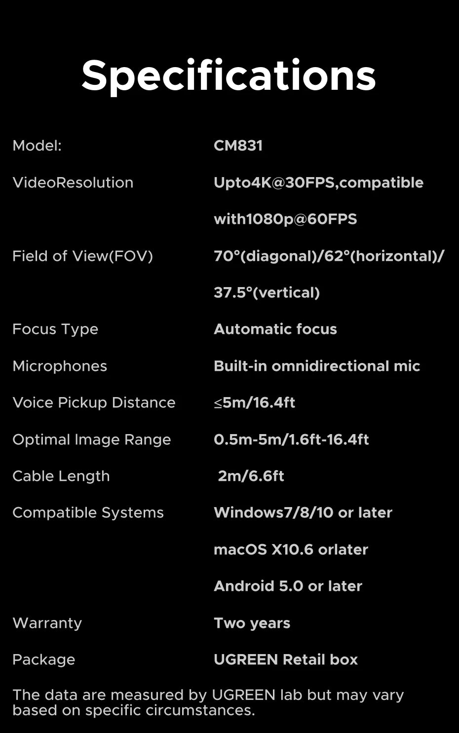 4K UHD USB Webcam with Dual Microphones for Video Calling