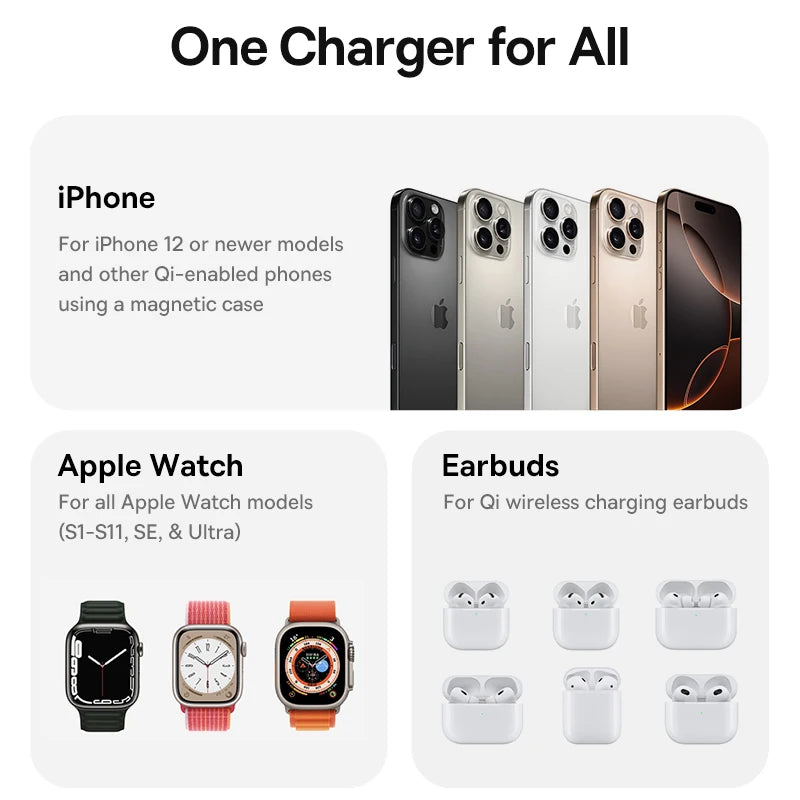 3-in-1 Foldable Magnetic Wireless Charging Station for Apple Devices - 6