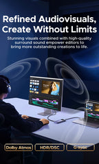 5-in-1 USB-C Hub with 4K 60Hz HDMI and 100W Power Delivery