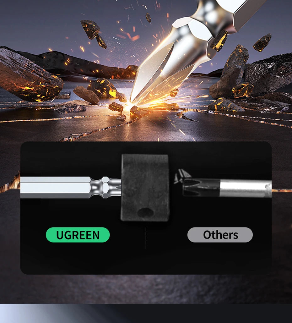 2-in-1 Dual Head Screwdriver with S2 Alloy Steel