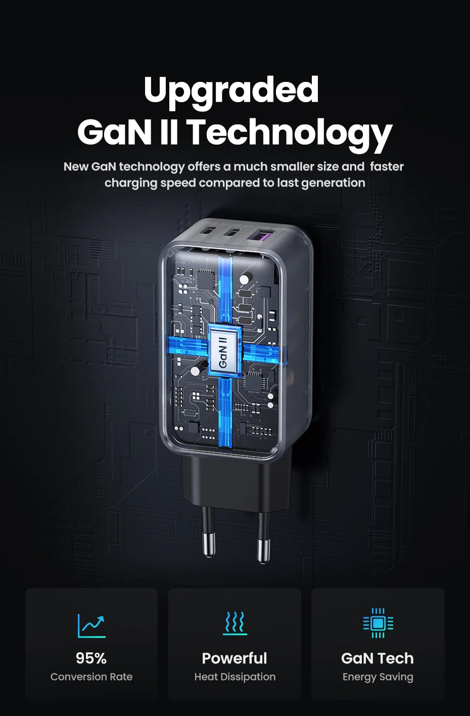 65W GaN Fast Wall Charger with 3 Ports for Laptops and Phones - 14