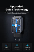 65W GaN Fast Wall Charger with 3 Ports for Laptops and Phones