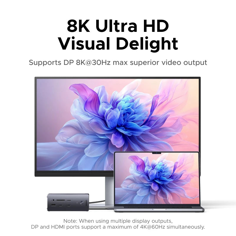 14-in-1 USB-C Triple Display Docking Station with 100W PD