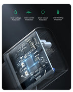 20W USB-C PD Fast Wall Charger for Smartphones and Tablets