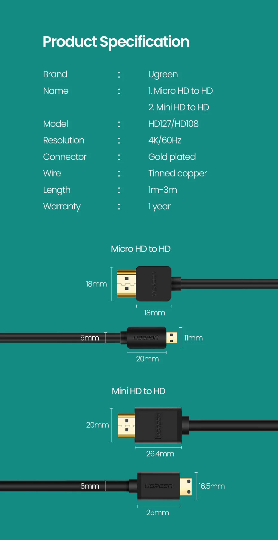 4K 60Hz Micro HDMI to HDMI Cable for Cameras and Laptops