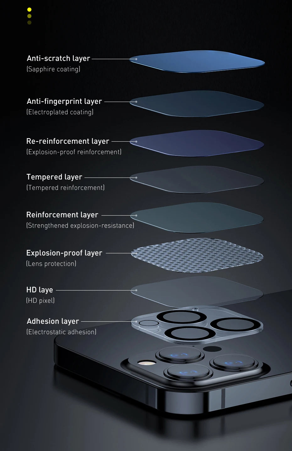 Tempered Glass Camera Lens Protector for iPhone 16 15 14 Series