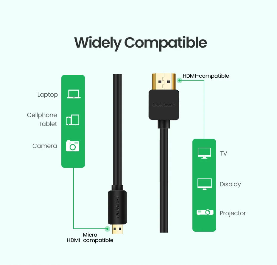 4K 60Hz Micro HDMI to HDMI Cable for Cameras and Laptops - 14