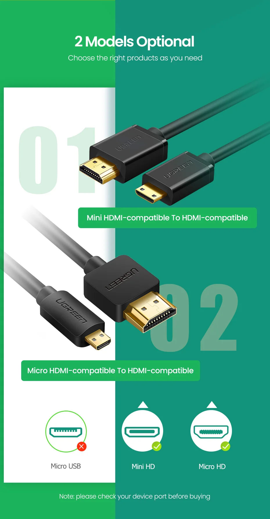 4K 60Hz Micro HDMI to HDMI Cable for Cameras and Laptops
