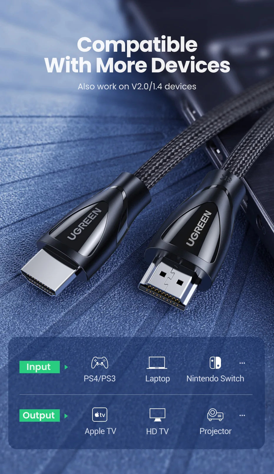 HDMI 2.1 Ultra High-Speed 8K Cable for Gaming and Home Theater
